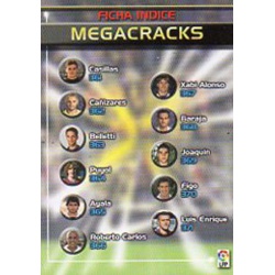Indice Megacracks