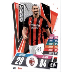 Zlatan Ibrahimović Update Card AC Milan UC1