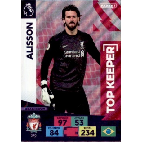 Alisson Becker Liverpool Top Keeper 370