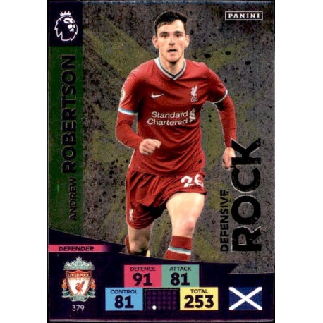 Andrew Robertson Liverpool Defensive Rock 379