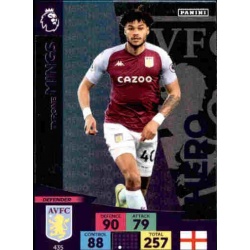 Tyrone Mings Aston Villa Hero 435