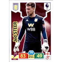 Jed Steer Aston Villa 20