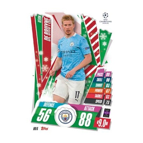 Kevin De Bruyne Manchester City HU6