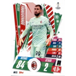 Gianlugi Donnarumma AC Milan HU21