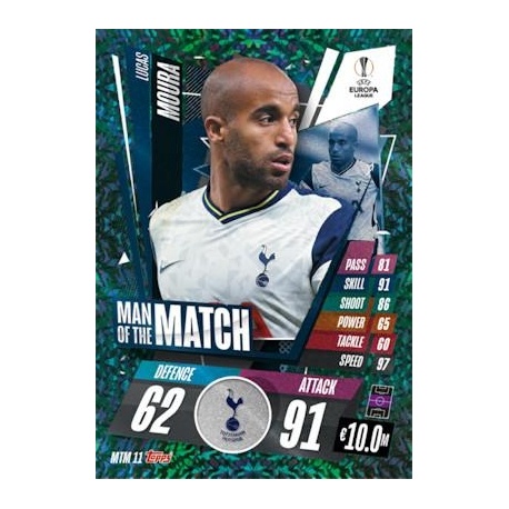 Lucas Moura Tottenham Hotspur MTM11