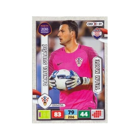 Danijel Subasic Croatia CRO01