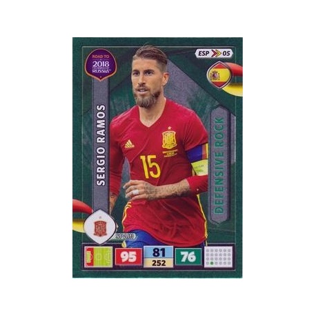 Sergio Ramos Defensive Rock Spain ESP05