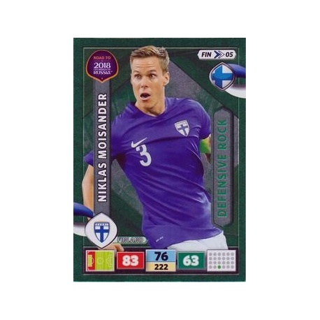 Nikolas Moisander Defensive Rock Finland FIN05