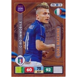 Ciro Immobile Goal Machine Italy ITA13
