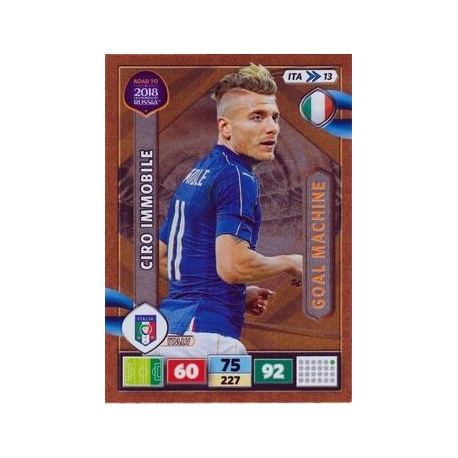 Ciro Immobile Goal Machine Italy ITA13