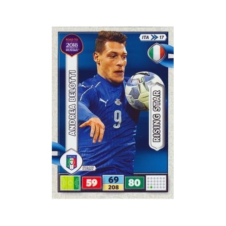 Andrea Belotti Rising Star Italy ITA17