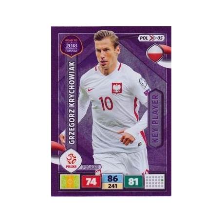 Grzegorz Krychowiak Key Player Poland POL05
