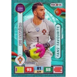Rui Patricio Fan's Favourite Portugal POR06