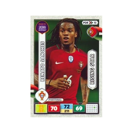 Renato Sanches Rising Star Portugal POR15