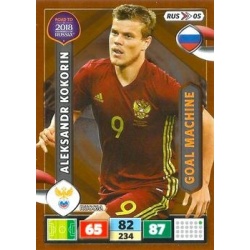 Aleksandr Kokorin Goal Machine Russia RUS05