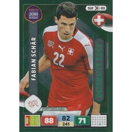 Fabian Schär Defensive Rock Switzerland SUI05
