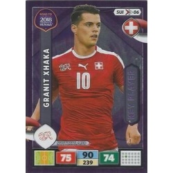 Granit Xhaka Key Player Switzerland SUI06