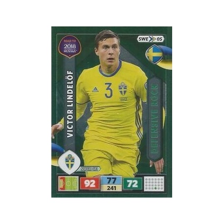 Victor Lindelöf Defensive Rock Sweden SWE05