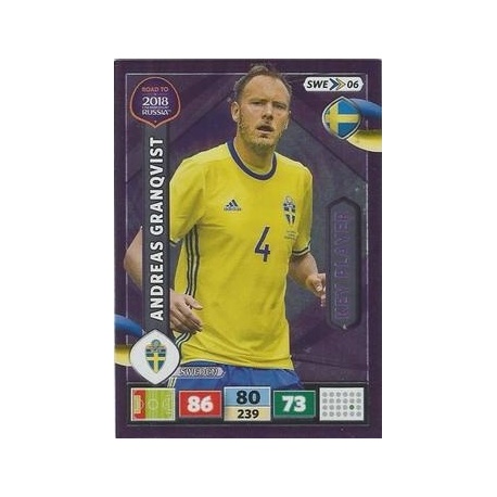 Andreas Granqvist Key Player Sweden SWE06