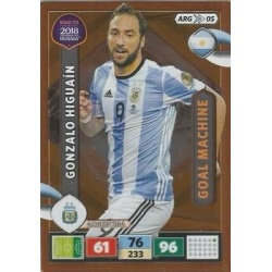 Gonzalo Higuain Goal Machine Argentina ARG05