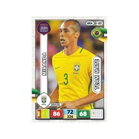 Miranda Brazil BRA03