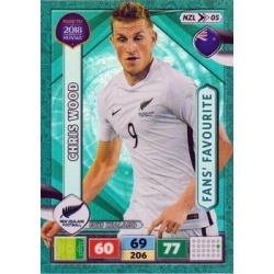 Chris Wood Fan's Favourite New Zealand NZL05