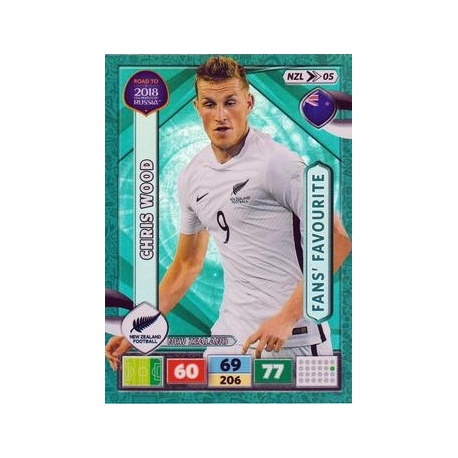 Chris Wood Fan's Favourite New Zealand NZL05