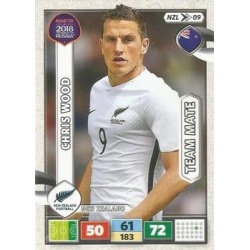 Chris Wood New Zealand NZL09