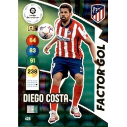 Diego Costa Factor Gol Atlético Madrid 425