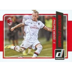 Philippe Mexes Defensive Dynamos