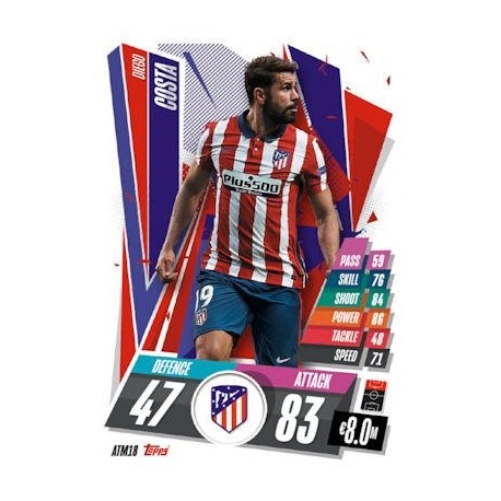 Diego Costa Atlético Madrid ATM18