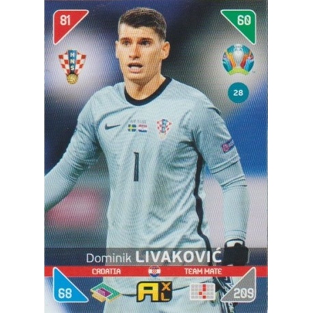 Dominic Livaković Croatia 28