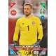 Kasper Schmeichel Denmark 46