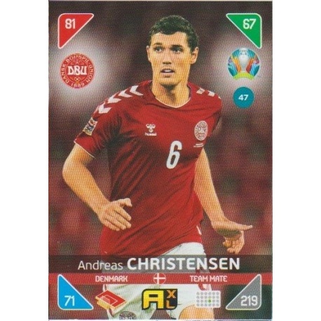 Andreas Christensen Denmark 47