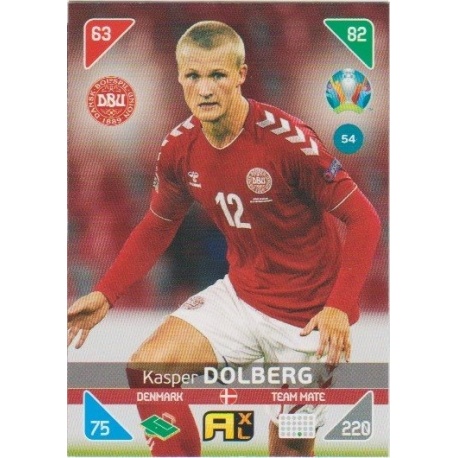 Kasper Dolberg Denmark 54