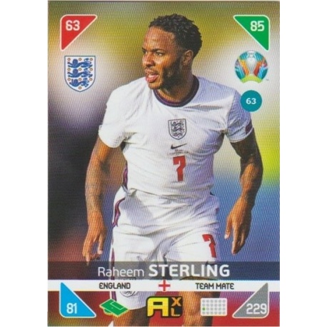 Raheem Sterling England 63