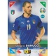 Leonardo Bonucci Italy 110