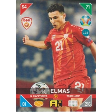 Eljif Elmas Northern Macedonia 123