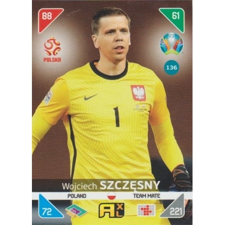 Wojciech Szczęsny Poland 136