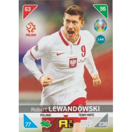 Robert Lewandowski Poland 144