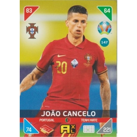 Joao Cancelo Portugal 147