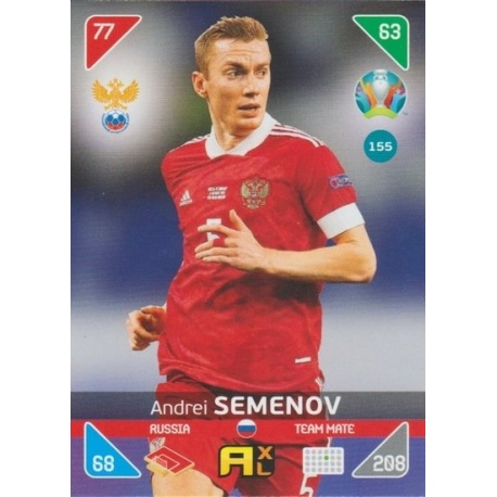 Andrei Semenov Russia 155