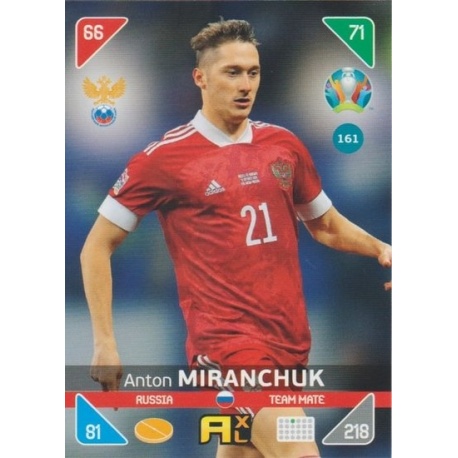 Anton Miranchuk Rusia 161