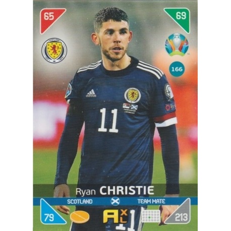 Ryan Christie Escocia 166