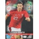 Fabian Schär Swiss 174