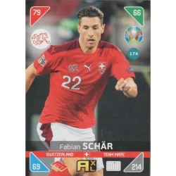 Fabian Schär Swiss 174