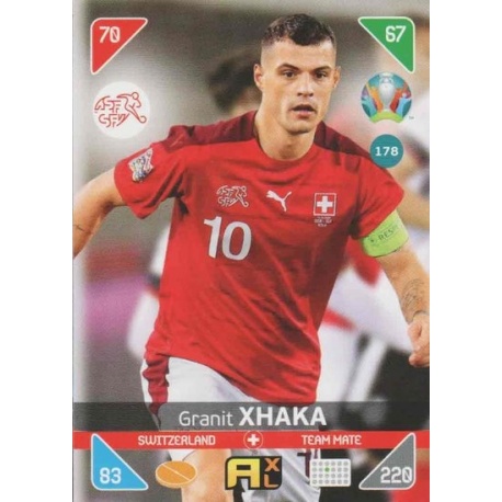 Granit Xhaka Swiss 178