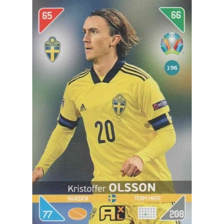 Kristoffer Olsson Sweden 196
