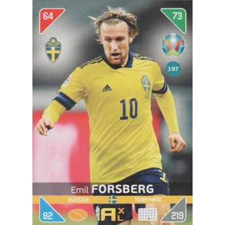 Emil Forsberg Sweden 197