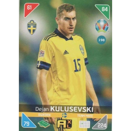 Dejan Kulusevski Sweden 198